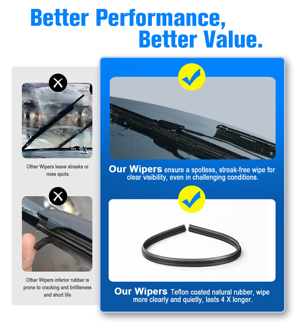 Frameless Windshield Wiper