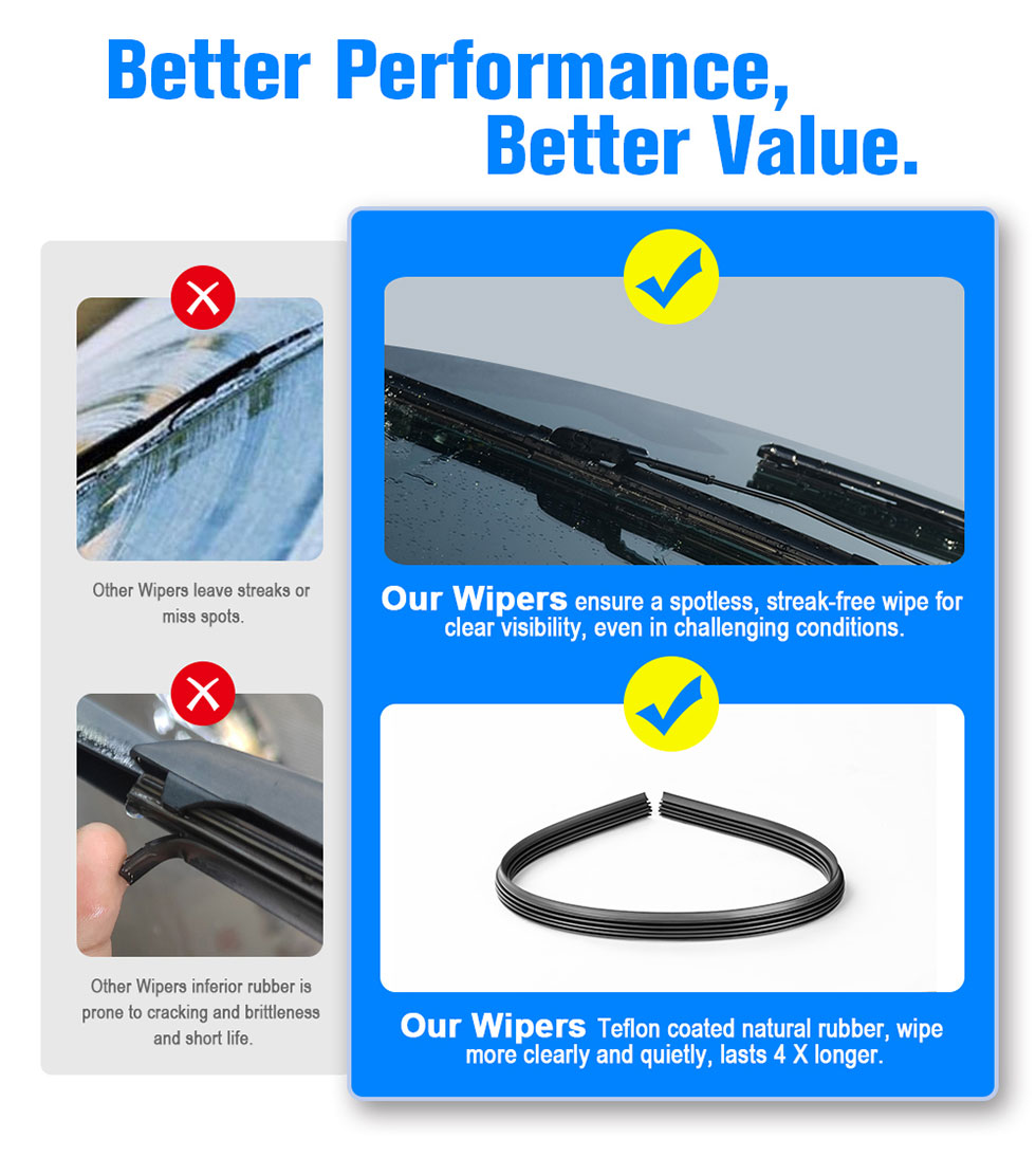 Car Window Wiper