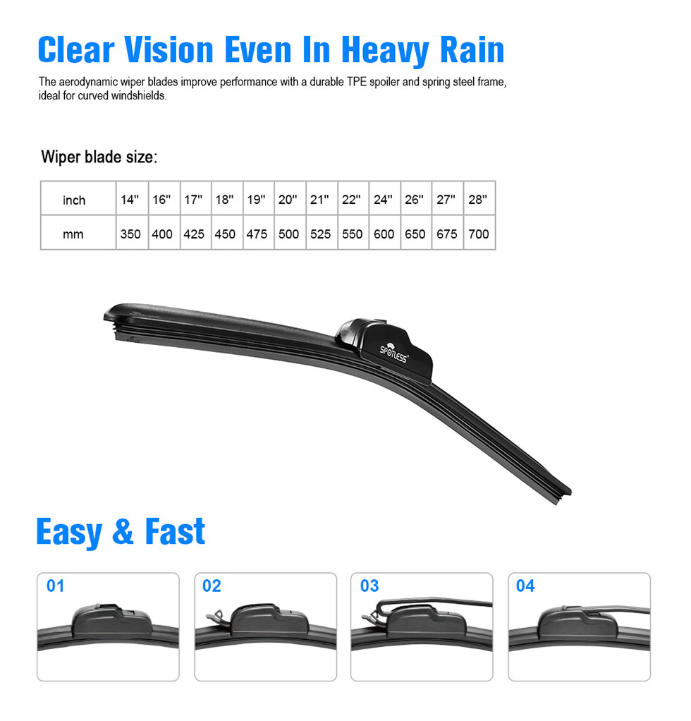 Frameless Car Wiper Blade